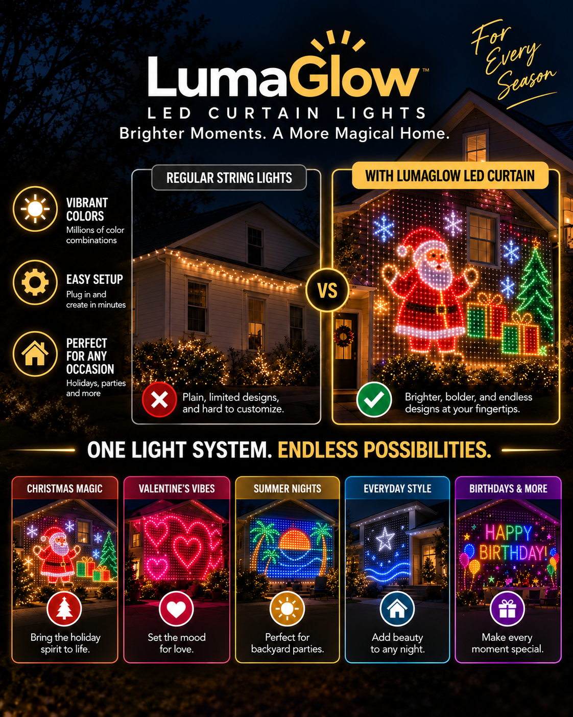LumaGlow™ LED Lights
